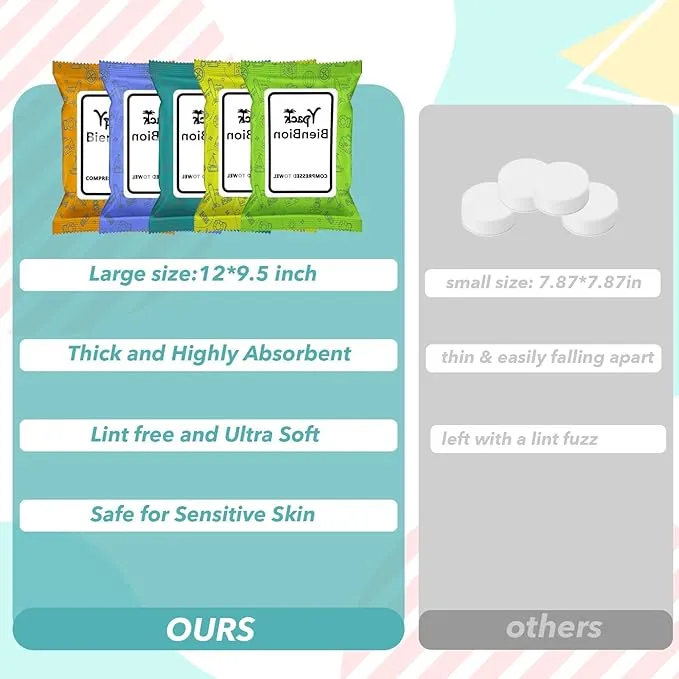 24 PCS Portable Compressed Towels Tablets,Disposable Face Towel,Disposable Towel Thicker Style Coin Tissue,Disposable Washcloths for Travel,Hiking,Camping,Home,Outdoor Activities,Beauty Salon (24)
