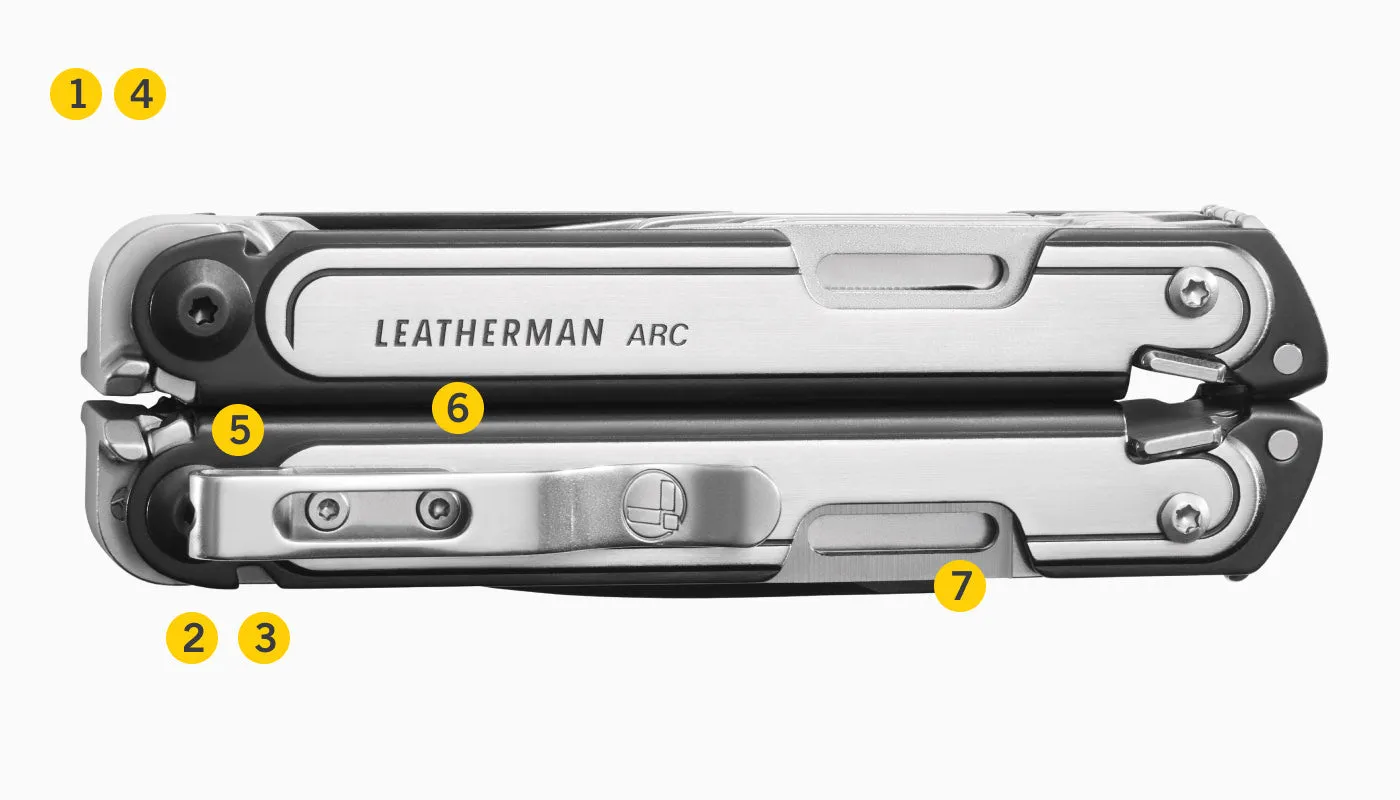 ARC® Multi-Tool