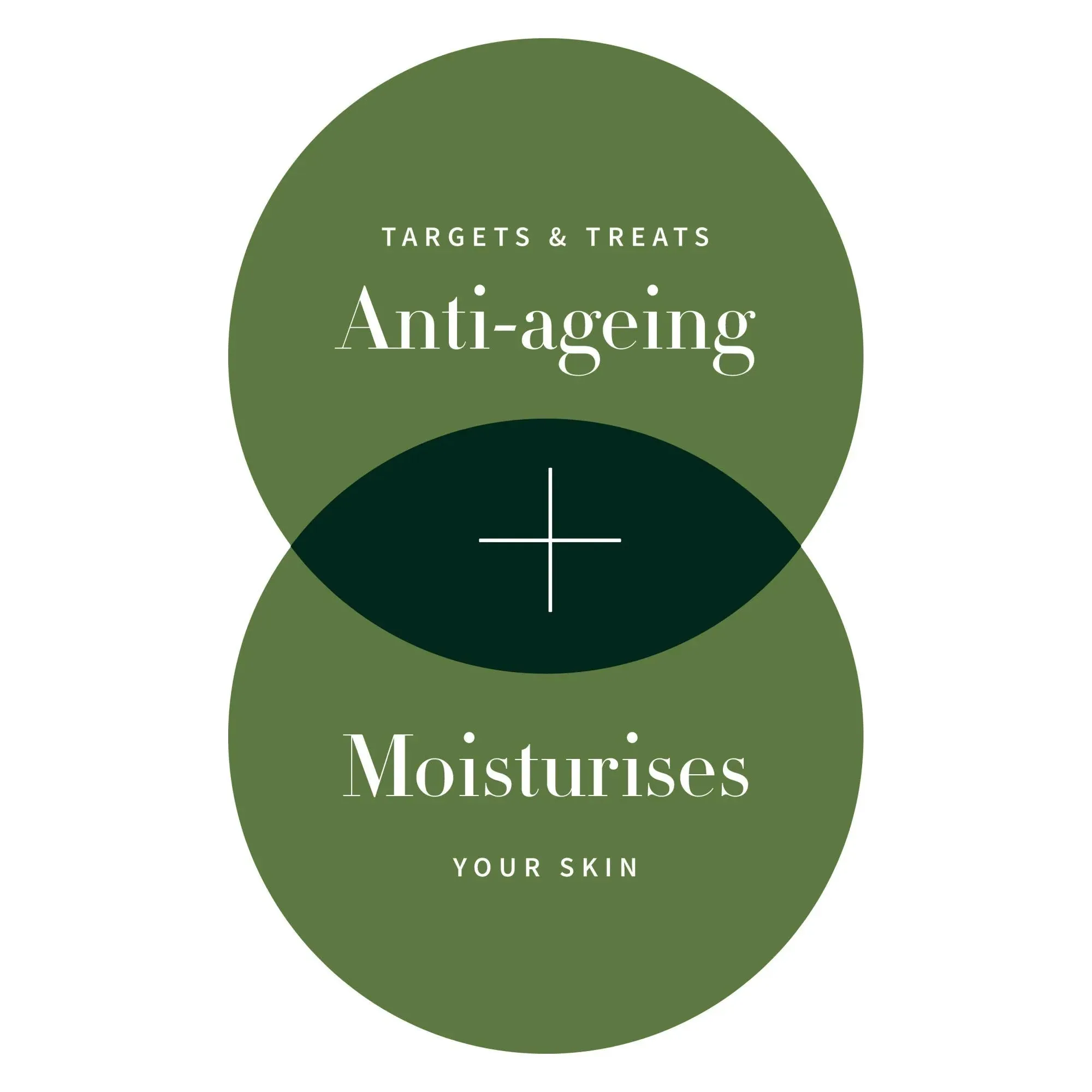 Avocado Pear Nourishing Night Cream 15ml