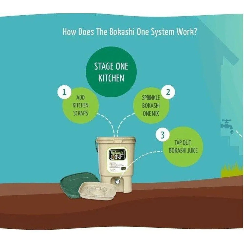 Bokashi One Composting System - Replacement Lid