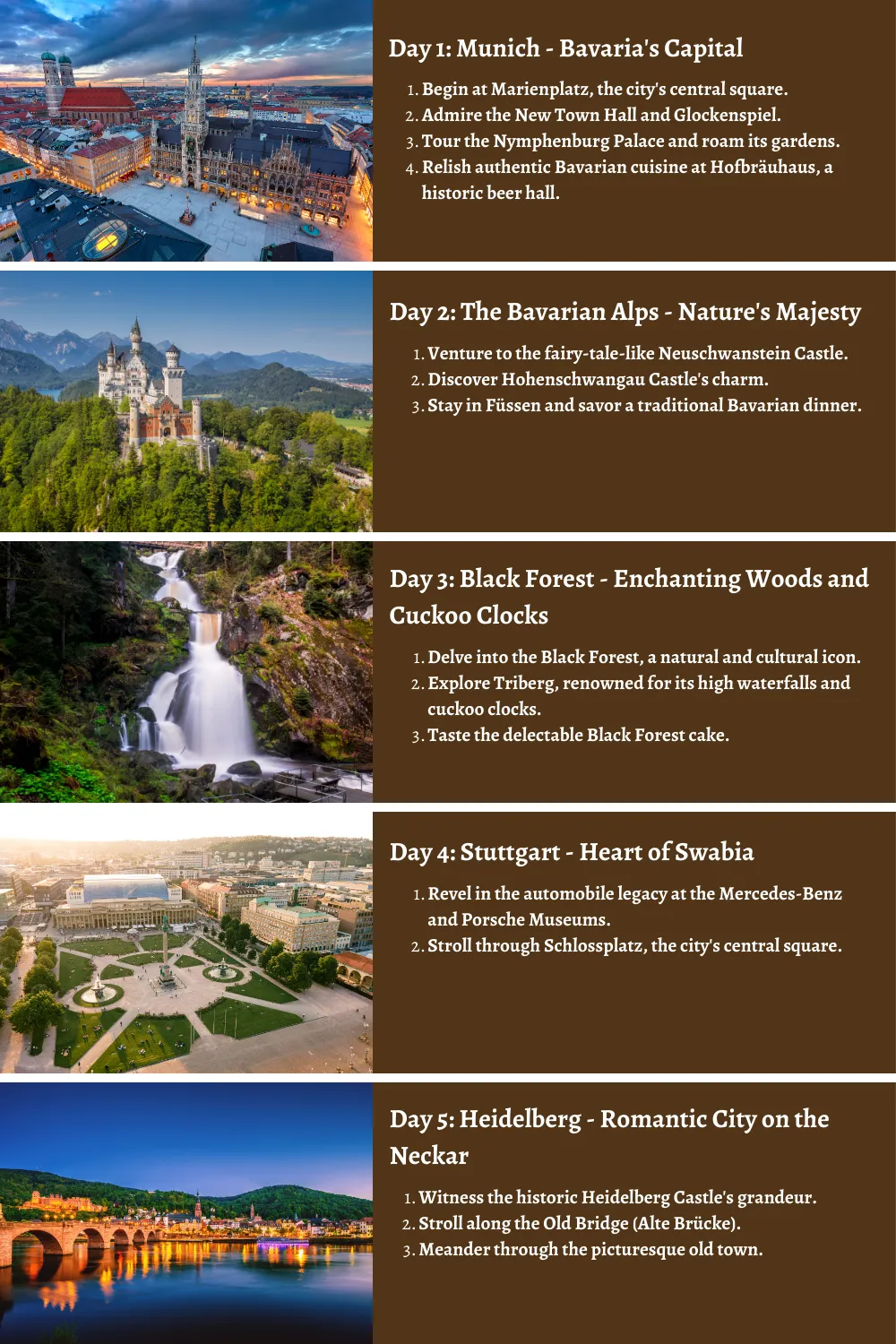 Germany - From Bavarian Alps to the Berlin Wall: A Comprehensive 10-Day Guide