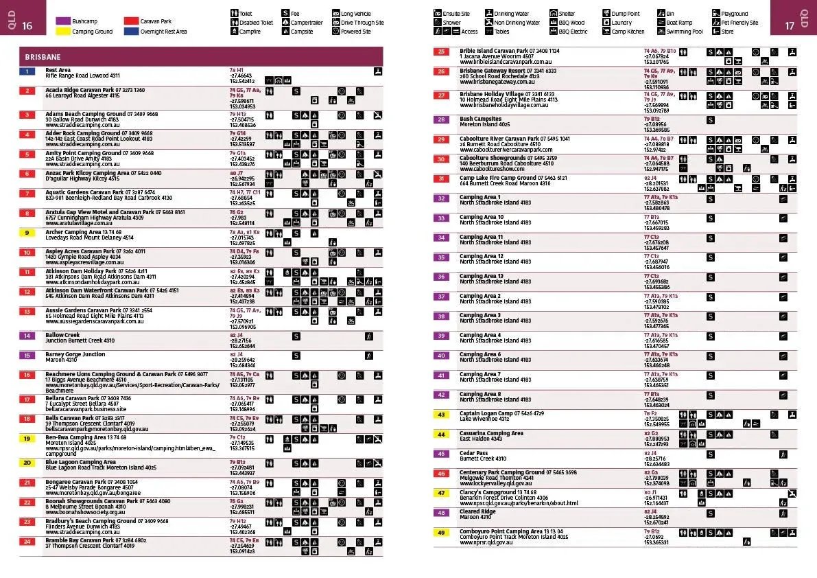 Hema Where to Camp Guide