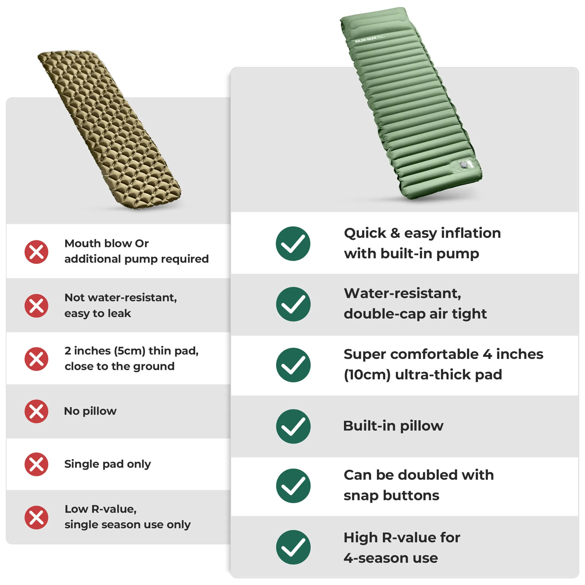 Inflatable Sleeping Mat,Camping Sleeping Pad