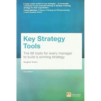 Key Strategy Tools, When Daniel H. Pink, Power of Regret, Drive 4 Books Set