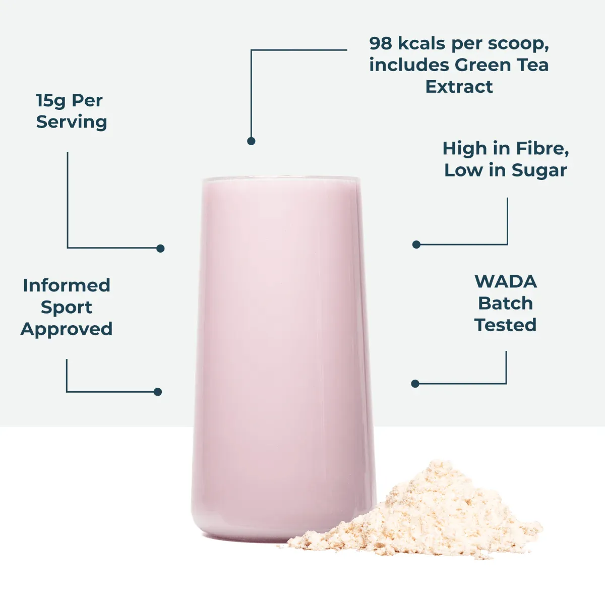 Lean Active Wild Raspberry 900g