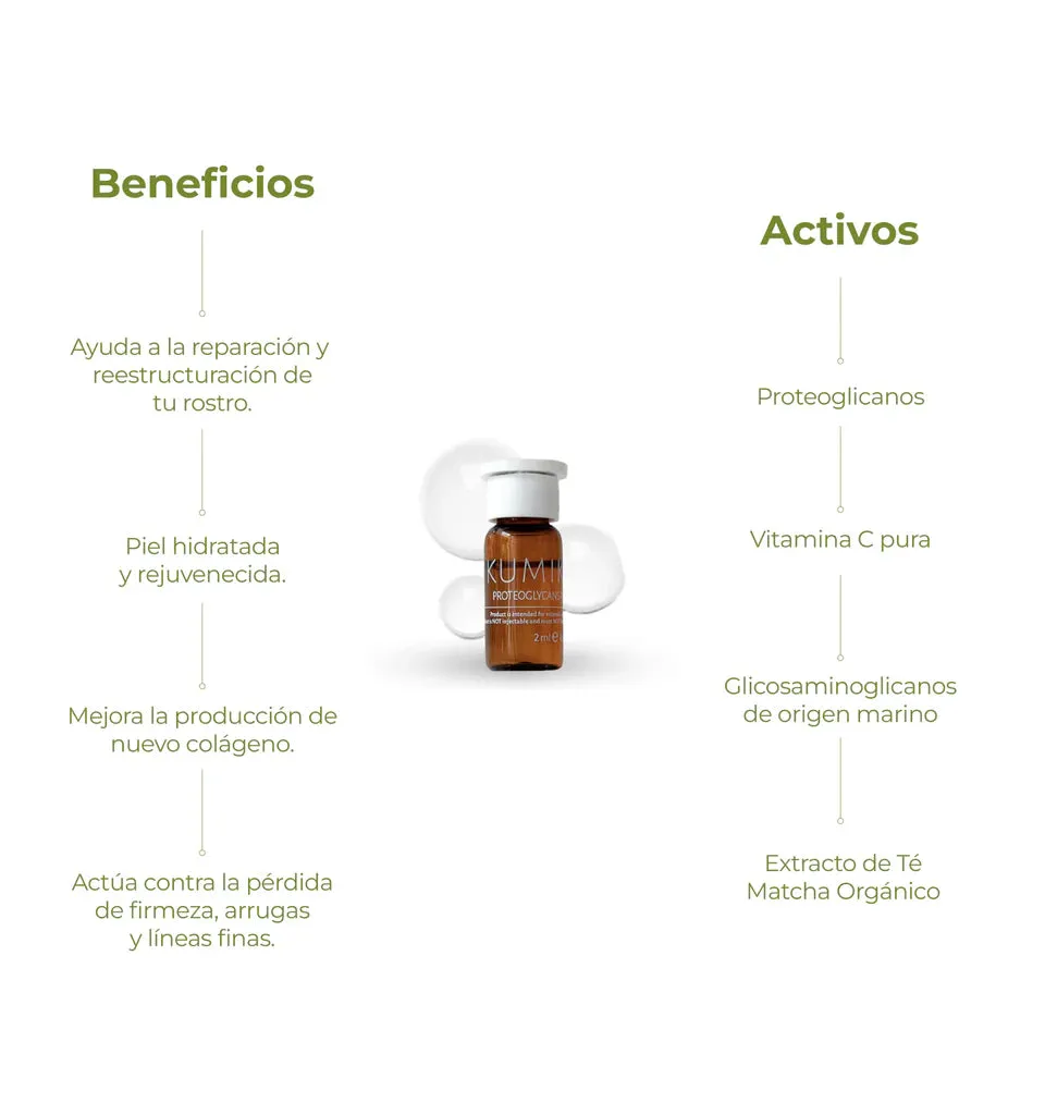 Matcha Intense Recovery Concentrated- Travel Size 5 viales
