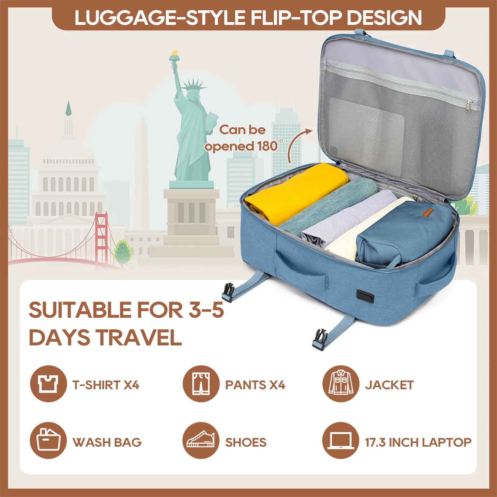 Melalenia 2PCS Waterproof Airline Aprroved Carry-on Travel Backpack with Toiletry Bag USB Port Comfortable