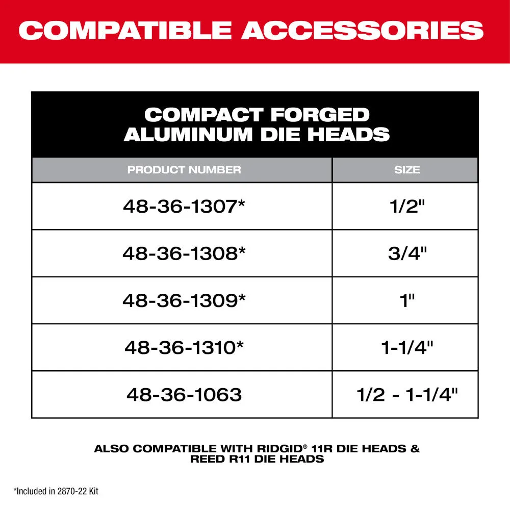 Milwaukee 2870-22 M18 FUEL Compact Pipe Threader with ONE-KEY