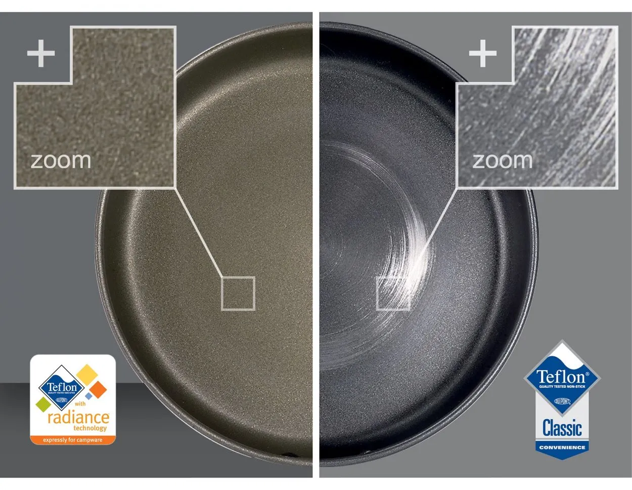 Pinnacle 8" Frypan