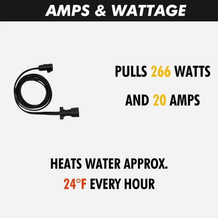 RinseKit Pro Immersion Heater
