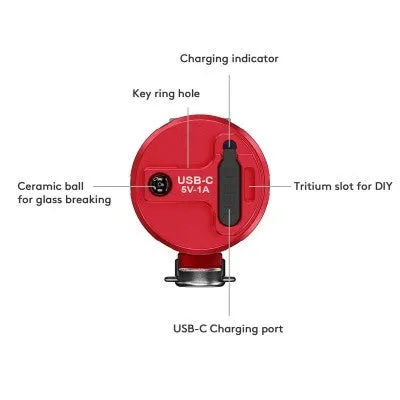 Rovyvon - S3 Compact 1800 Lumens (RED)
