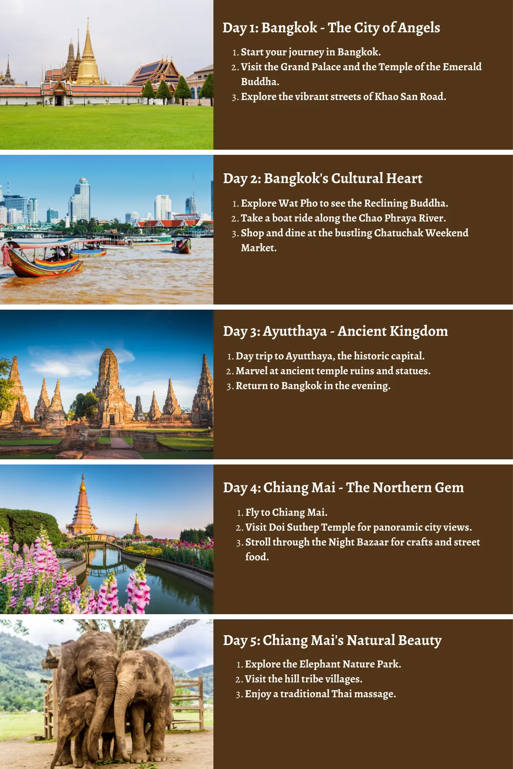 Thailand - From Tropical Beaches to Ancient Temples: A Comprehensive 10-Day Guide
