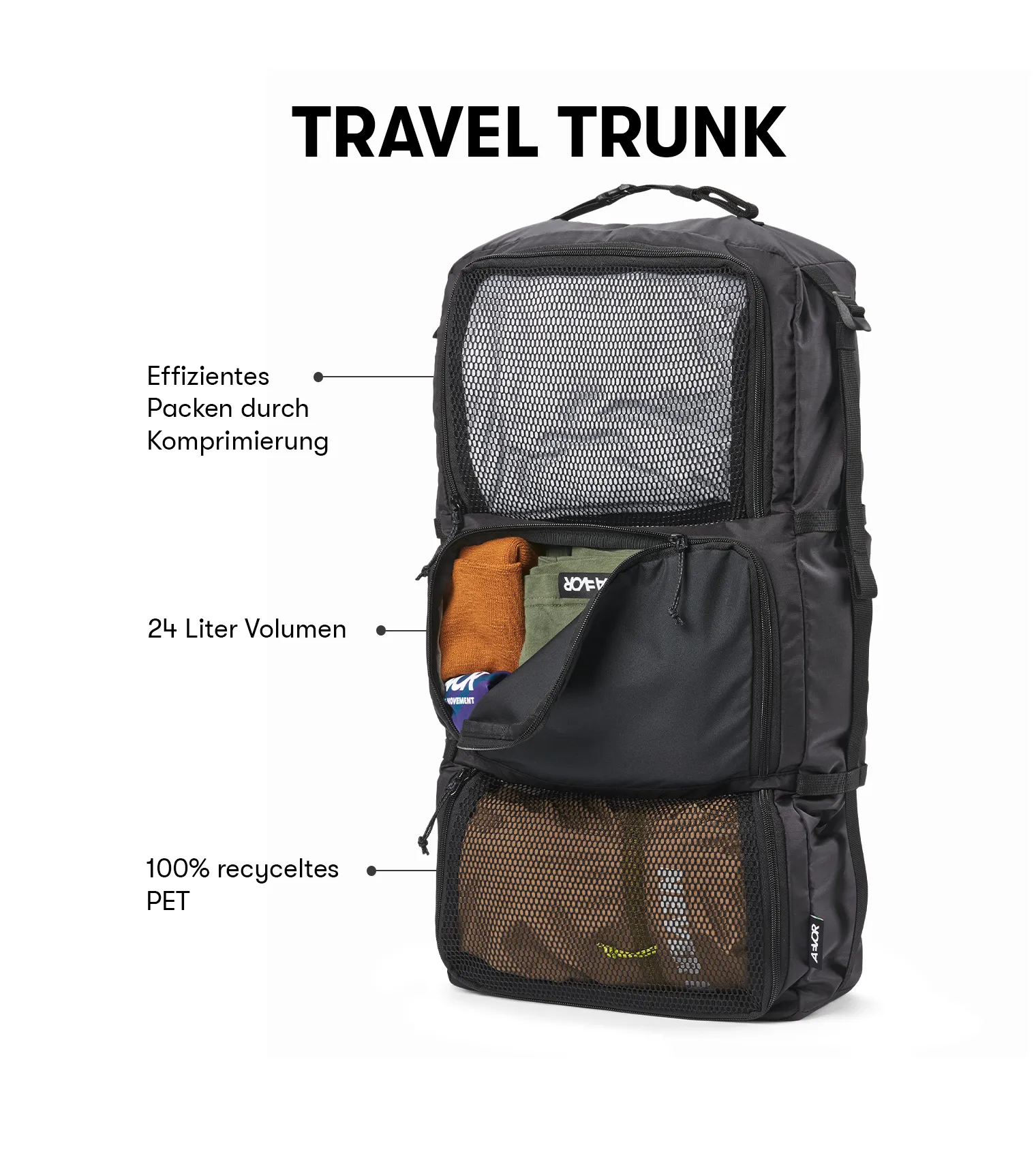 Travel Pack   Travel Trunk Set
