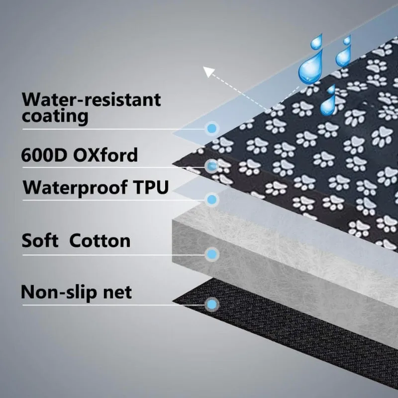 Waterproof Car Backseat Protector Mat
