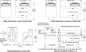Wilwood 5/8” Compact Remote Flange Mount Master Cylinder Kit